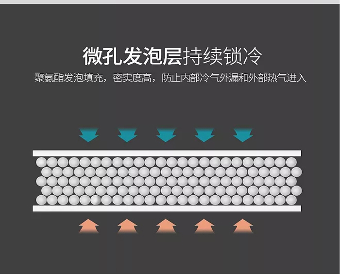 食品機(jī)械 食品機(jī)械