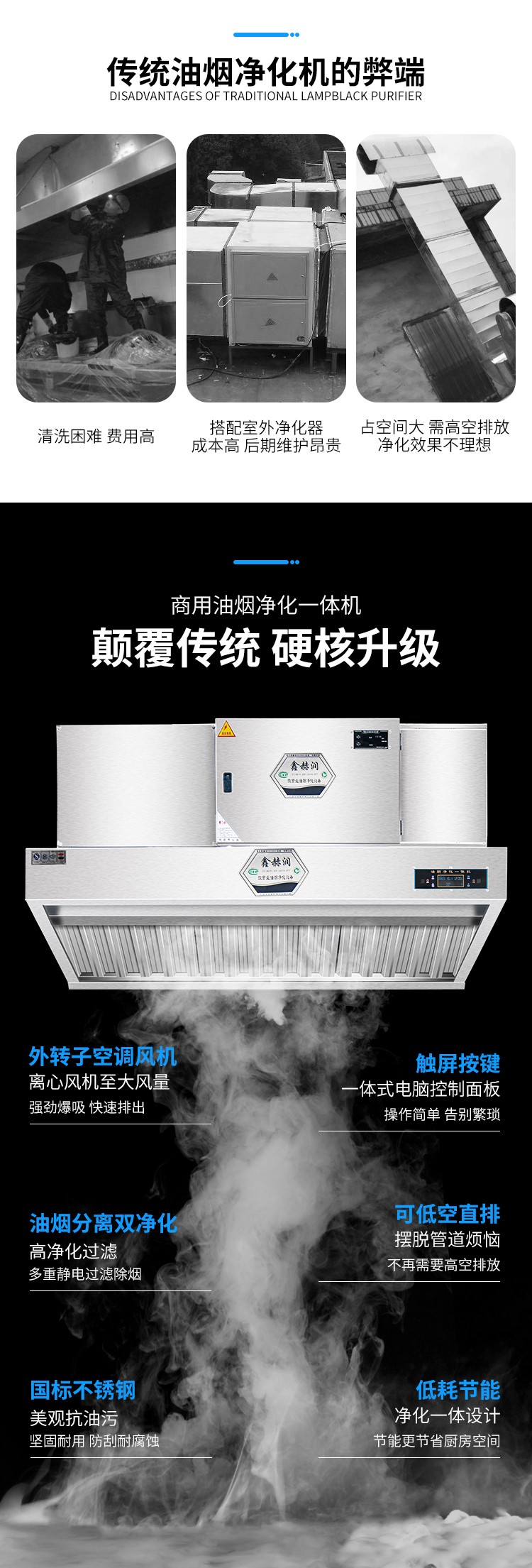 食品機械 食品機械