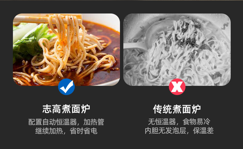 食品機械 食品機械