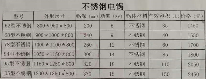 食品機(jī)械 食品機(jī)械