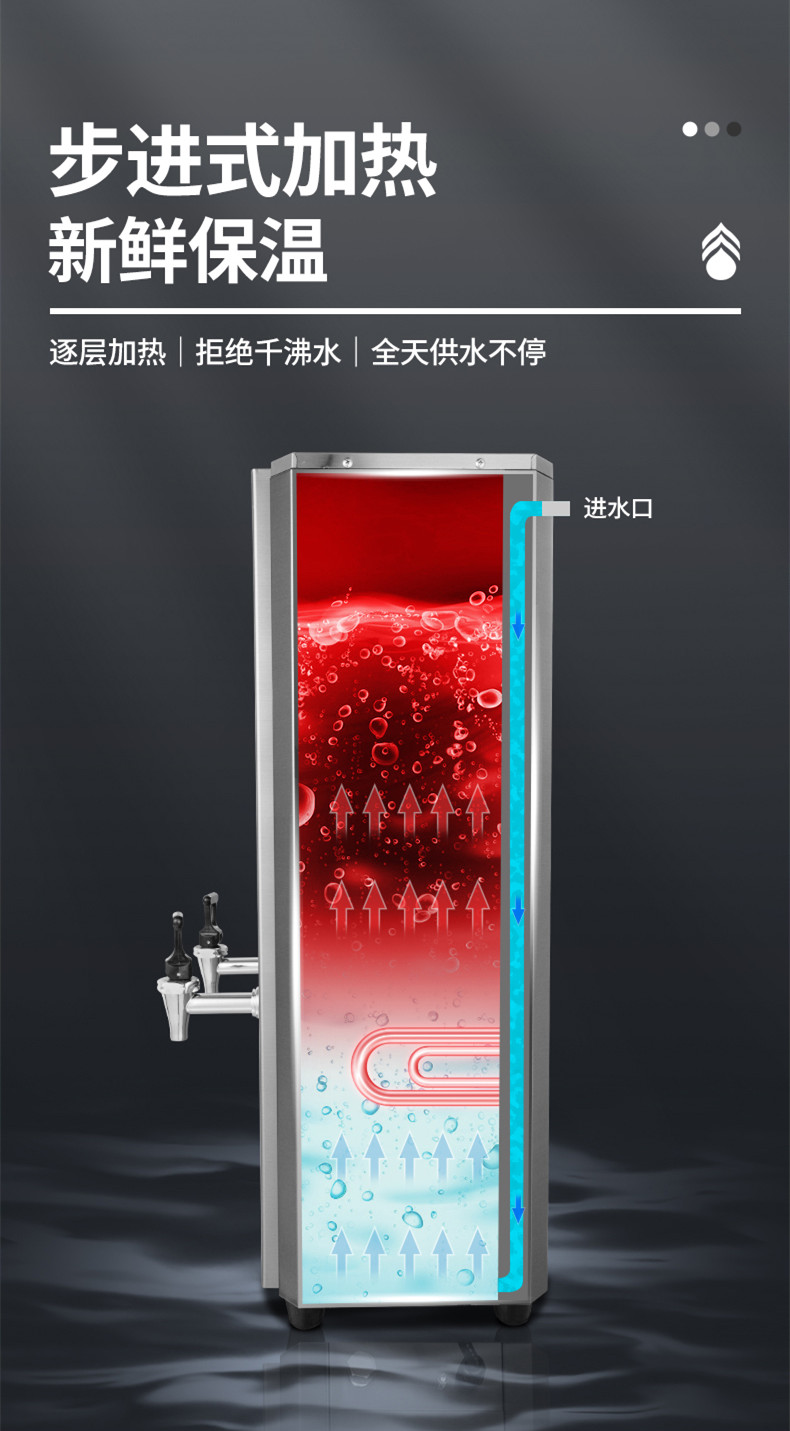 食品機械 食品機械