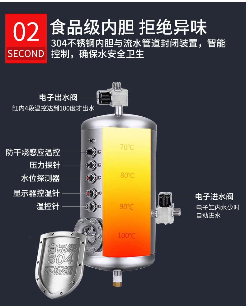 食品機械 食品機械