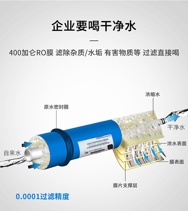 食品機械 食品機械