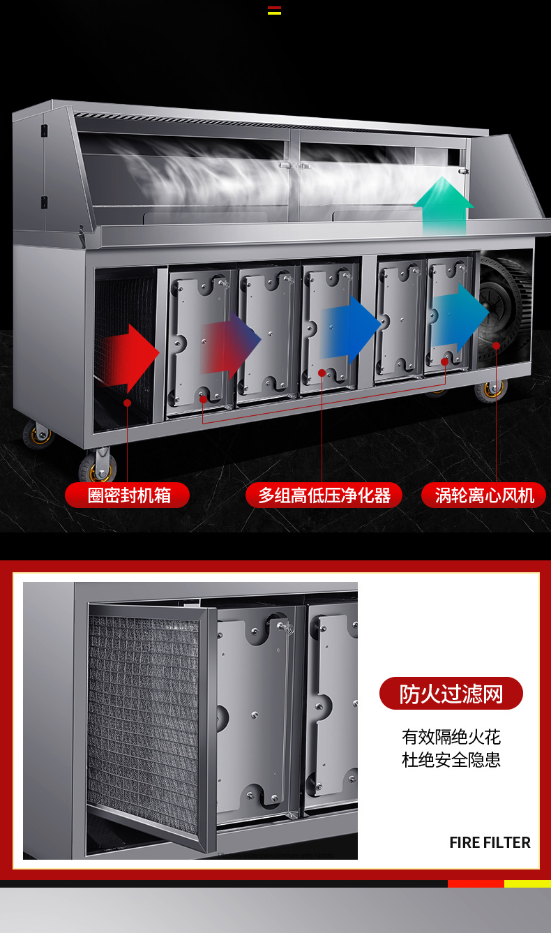 食品機(jī)械 食品機(jī)械