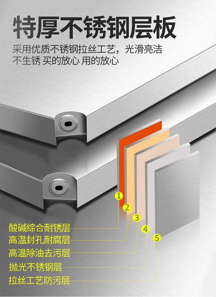 食品機械 食品機械