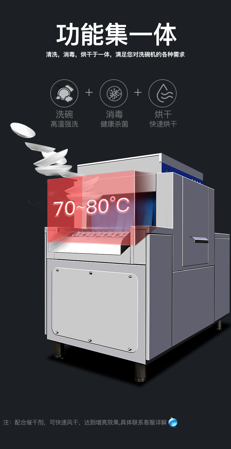 食品機械 食品機械