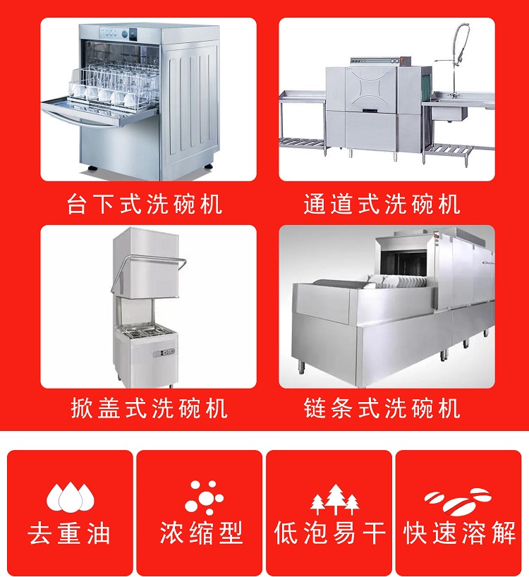 食品機械 食品機械