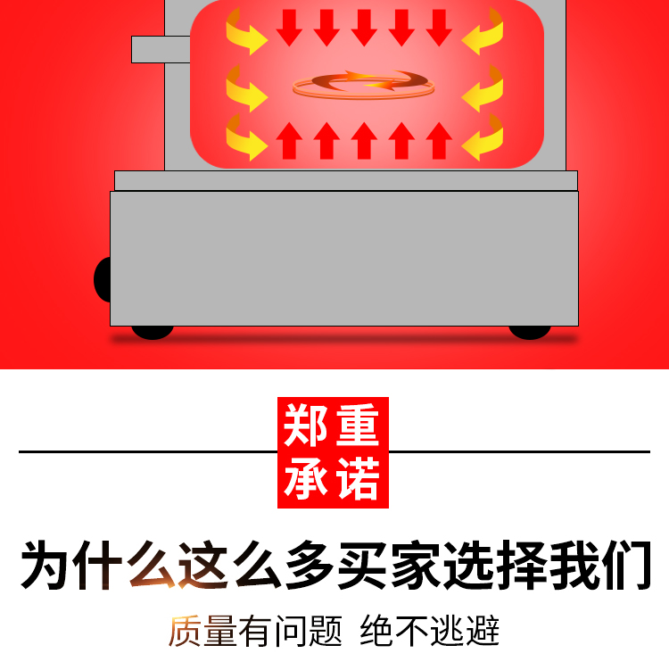 食品機(jī)械 食品機(jī)械