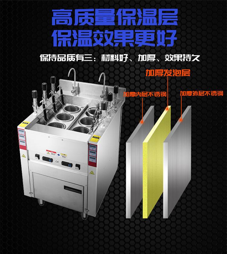 食品機(jī)械 食品機(jī)械